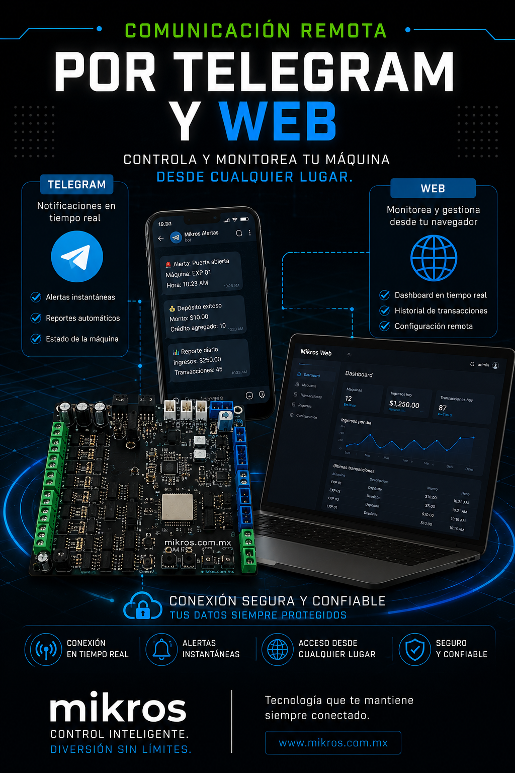 Novedades04